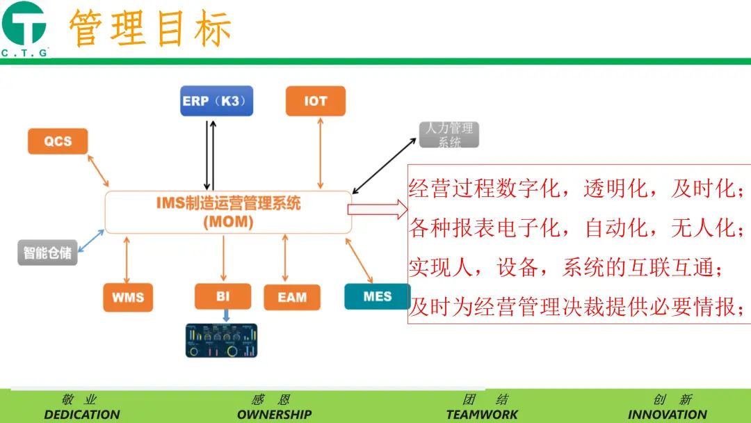 17、中天世纪5.jpg