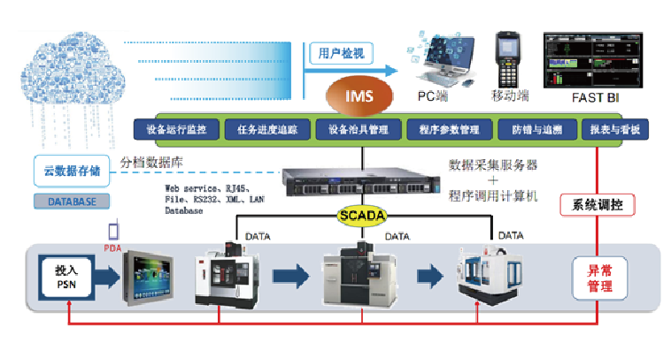 微信截图_20211208163957.png