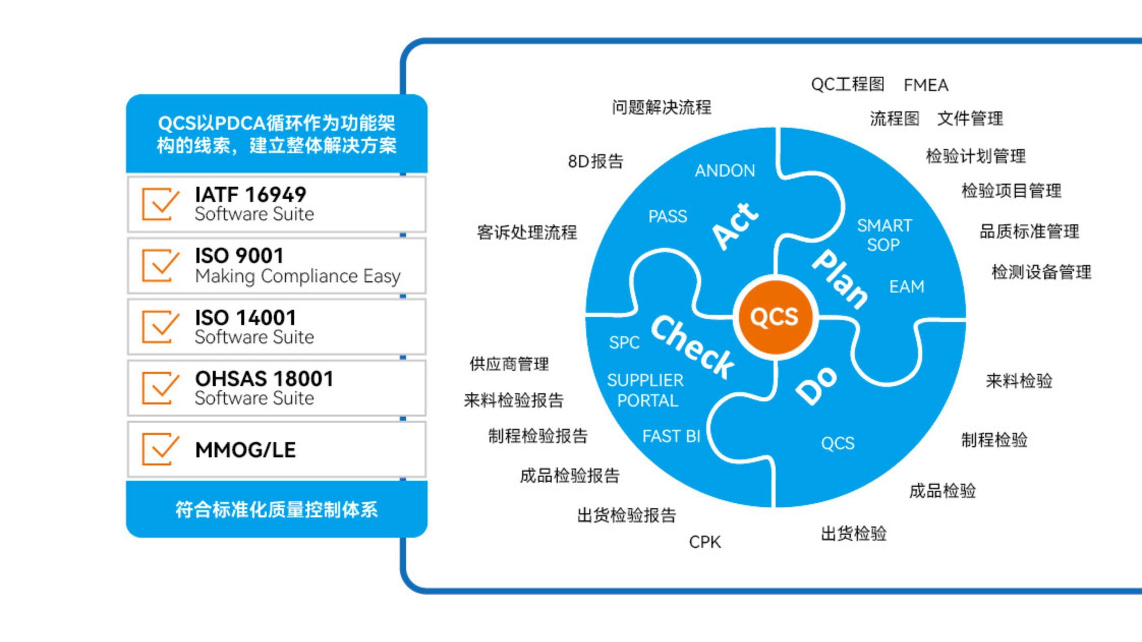 1758851224385002084.jpg QCS.jpg