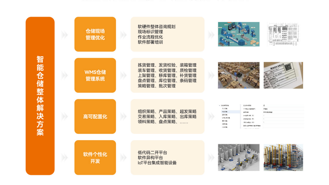 智能仓储解决方案.png