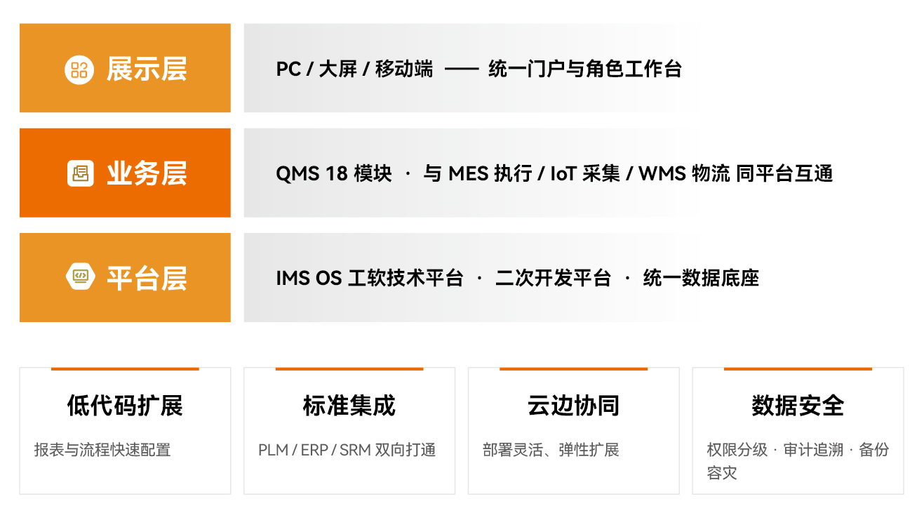 技术架构.jpg