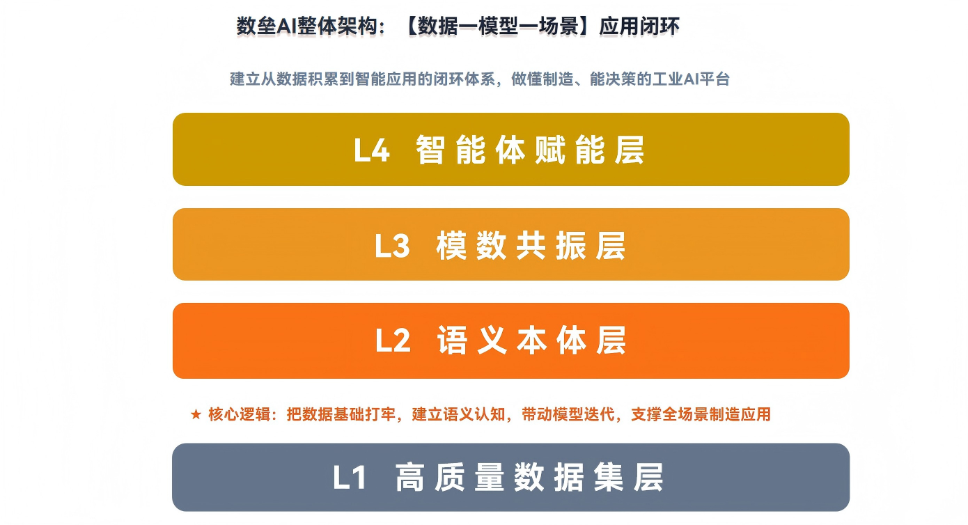 1792046907260009333.png 图片1.png